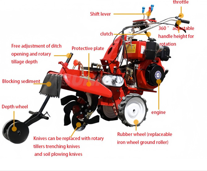 MÁY XỚI ĐẤT VÀ ĐÀO RÃNH CẦU TRƯỚC BOOYOUNG CHẠY DẦU - BYXTCD2
