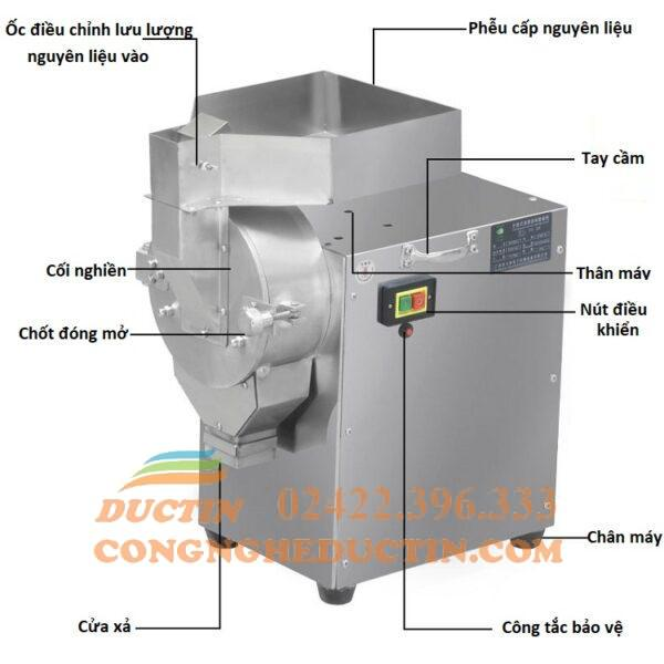 Máy xay bột DX15