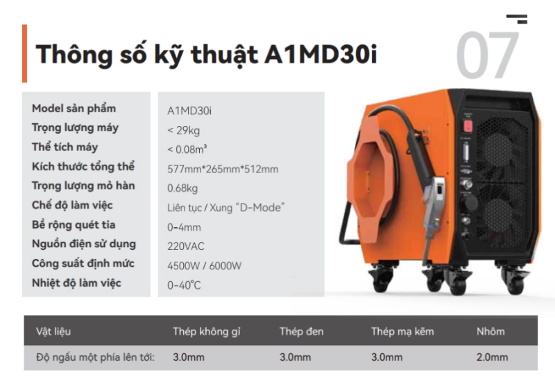 Máy Hàn Laser Mini Cầm Tay Giá Rẻ HRLASER