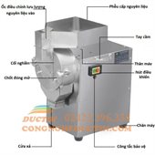Máy xay bột DX15