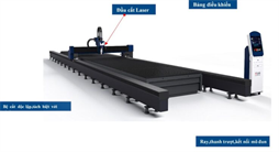 Máy cắt laser khổ lớn ILM 26032H